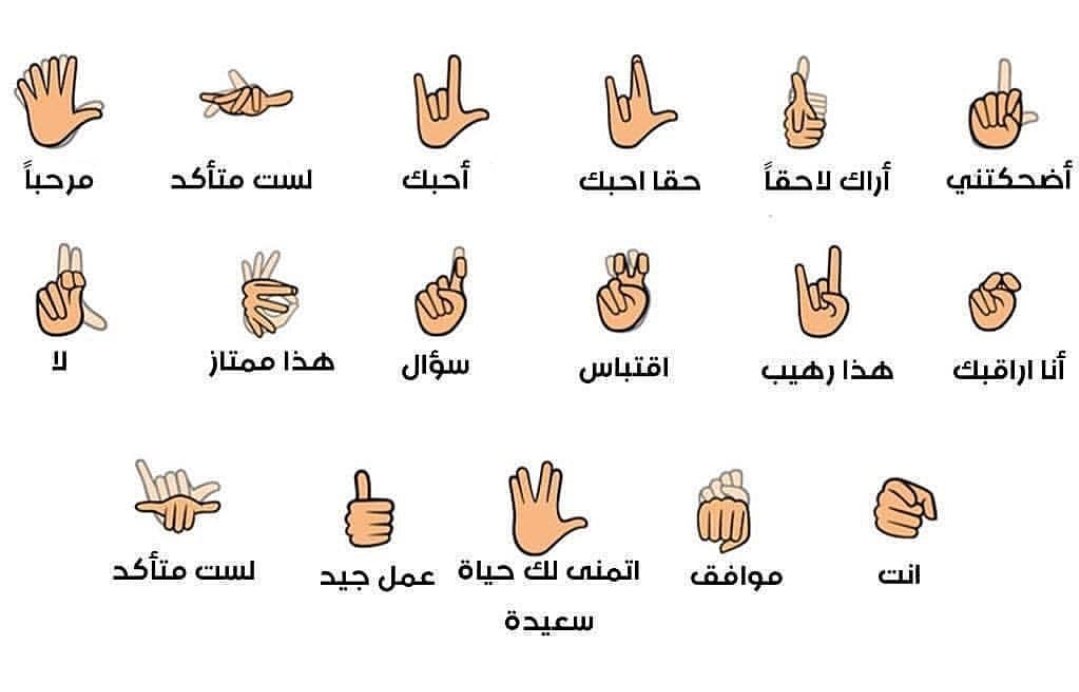لغة الإشارة : تاريخها وتأثيرها في تواصل البشر عبر العصور