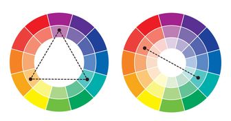 عجلة الألوان هذه ستساعدكِ في اختيار ديكورات منزلك! 